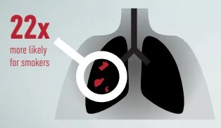 Dohányzás mentes világnap 2