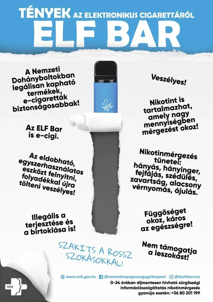 Tények az elektronikus cigarettáról