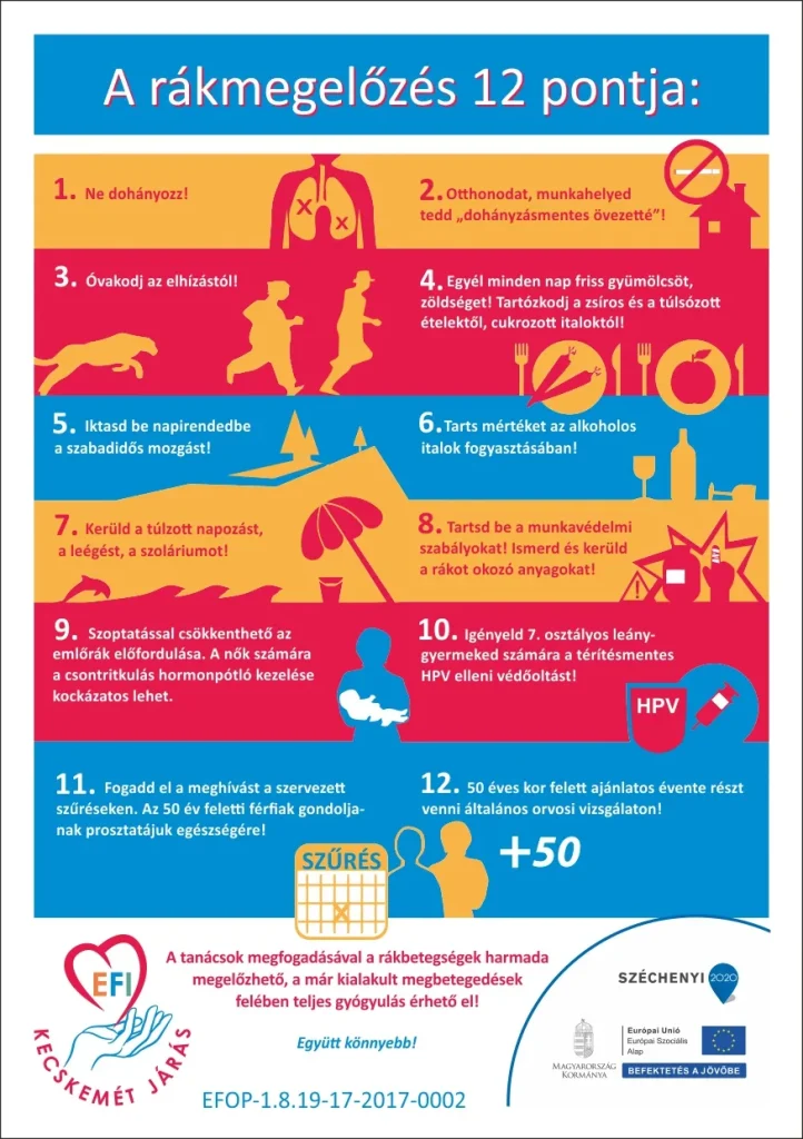 Rákmegelőzés 12 pontja